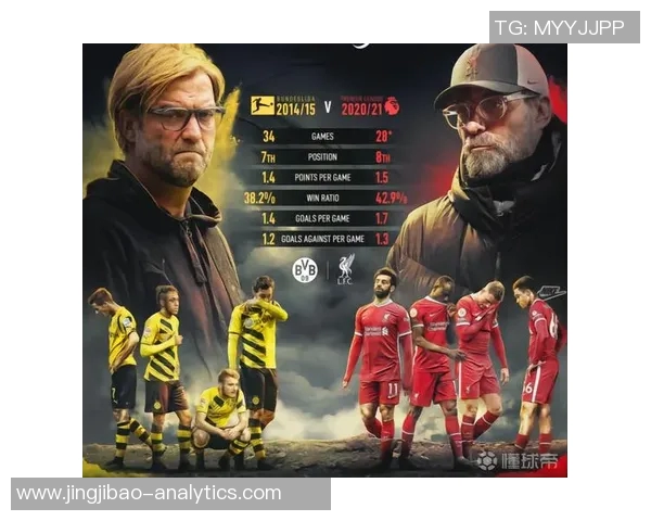 中超精彩对决多特蒙德完胜利物浦数据解析引发热议