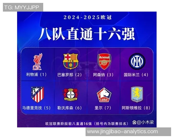 欧冠激战：多特蒙德6比2逆袭拜仁红牌争议引发全场热议